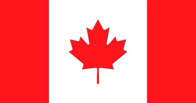 Study in Canada